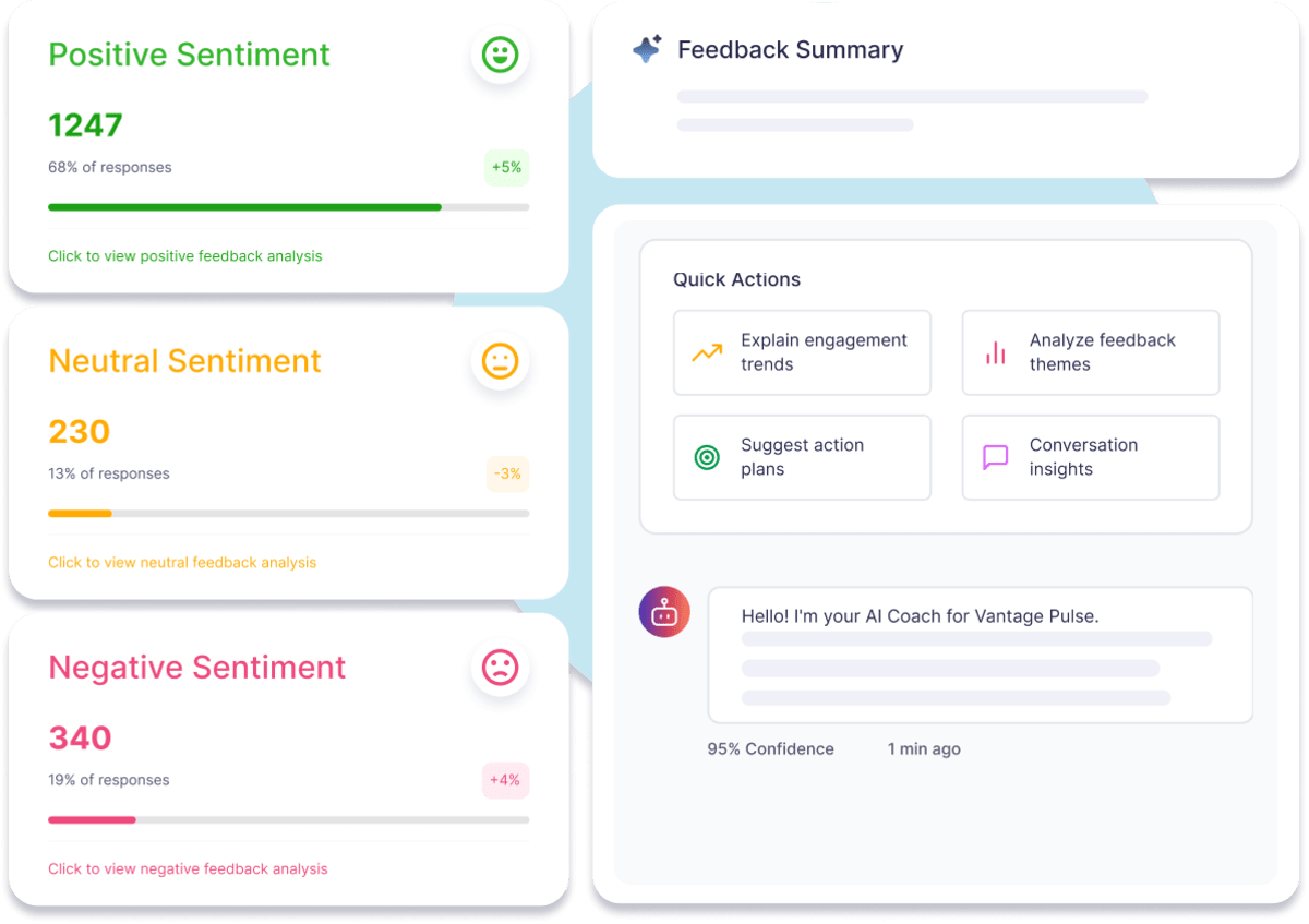 Vantage Pulse sentiment analysis dashboard showing positive, neutral and negative feedback with AI coach insights